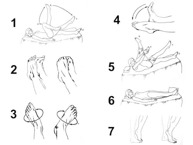 como melhorar a circulação nas pernas