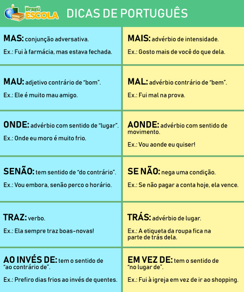 5 Títulos para Posts sobre Dicção:
1. Destrave sua Voz: Exercícios Essenciais para uma Dicção Impecável
2. Do Embolado ao Claro: Guia Completo para Melhorar sua Fala
3. Trava-Línguas que Transformam: O Segredo para uma Pronúncia Perfeita
4. Comunicação que Conquista: Dicas Práticas para Aprimorar sua Dicção
5. Exercícios Rápidos para uma Dicção Profissional em 5 Minutos