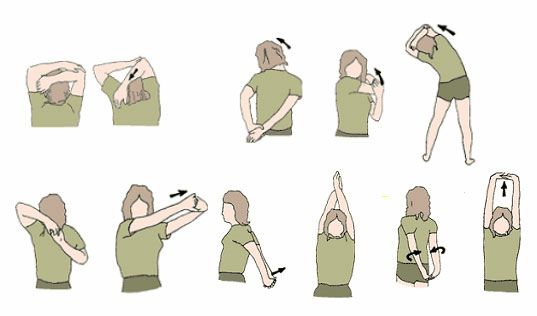 como melhorar a flexibilidade dos ombros