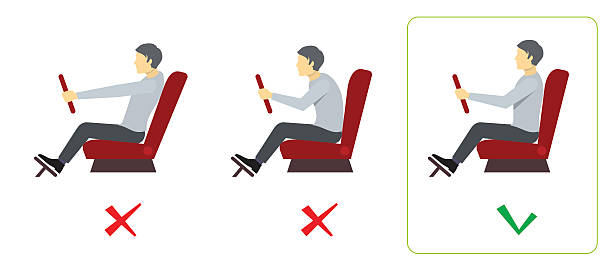 5 Dicas Essenciais para Ajustar o Banco do Carro