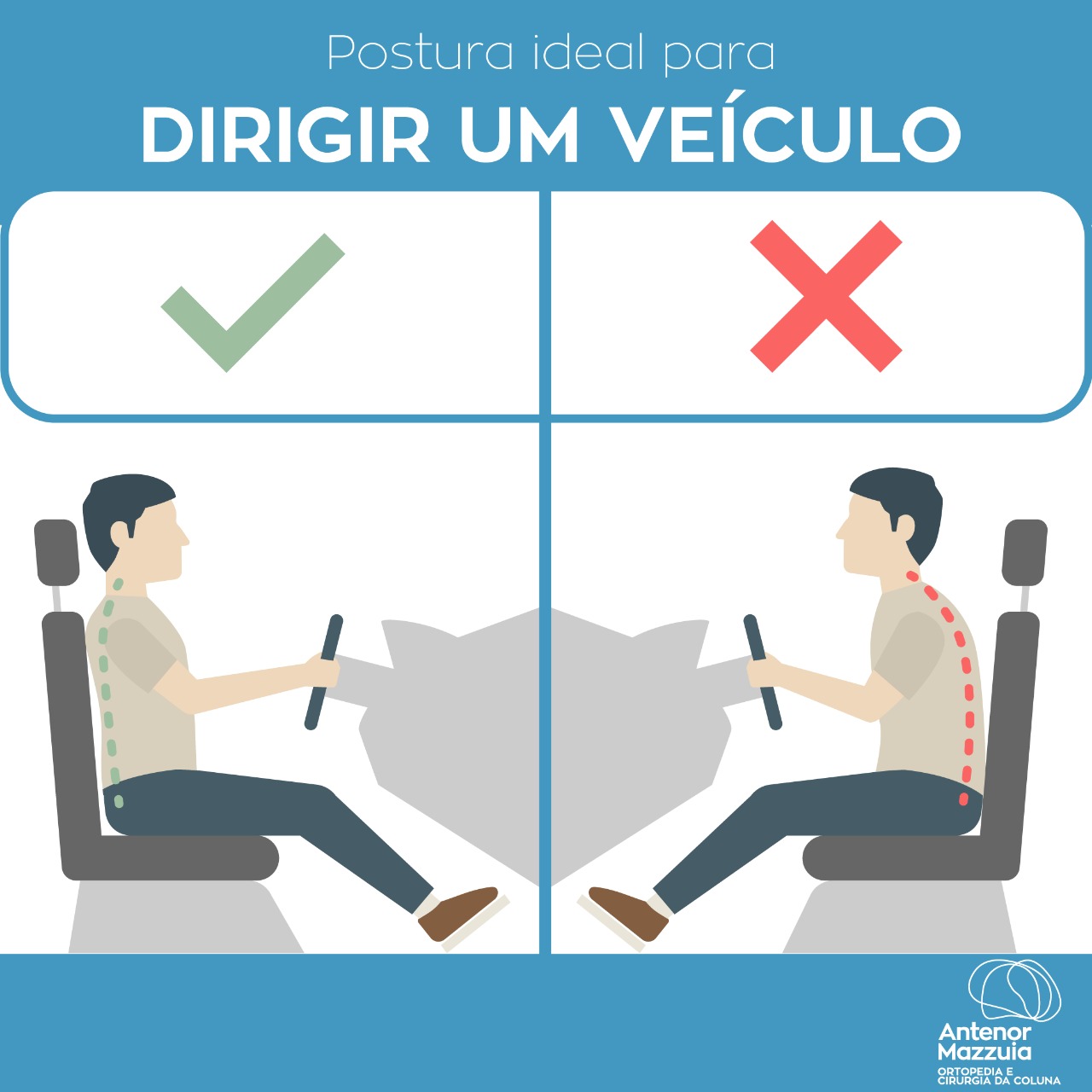 A Importância do Encosto de Cabeça Correto