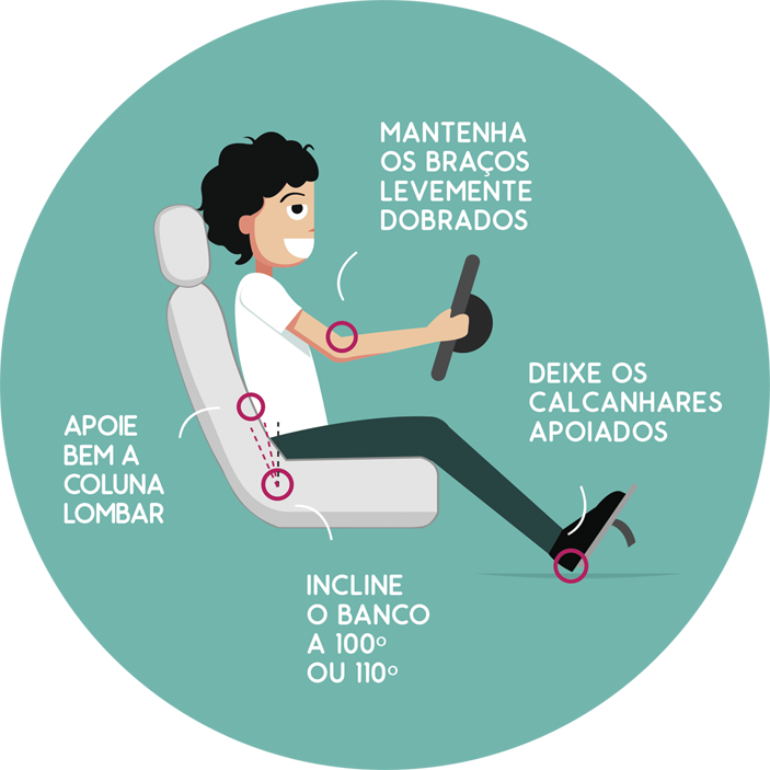 como melhorar a postura ao dirigir