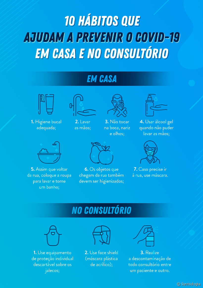 O Papel dos Probióticos na Saúde da Boca