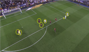 5 Exercícios de Escaneamento para Melhorar sua Visão de Jogo