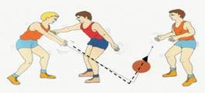 5 Exercícios de Passe para Jogadores Solo