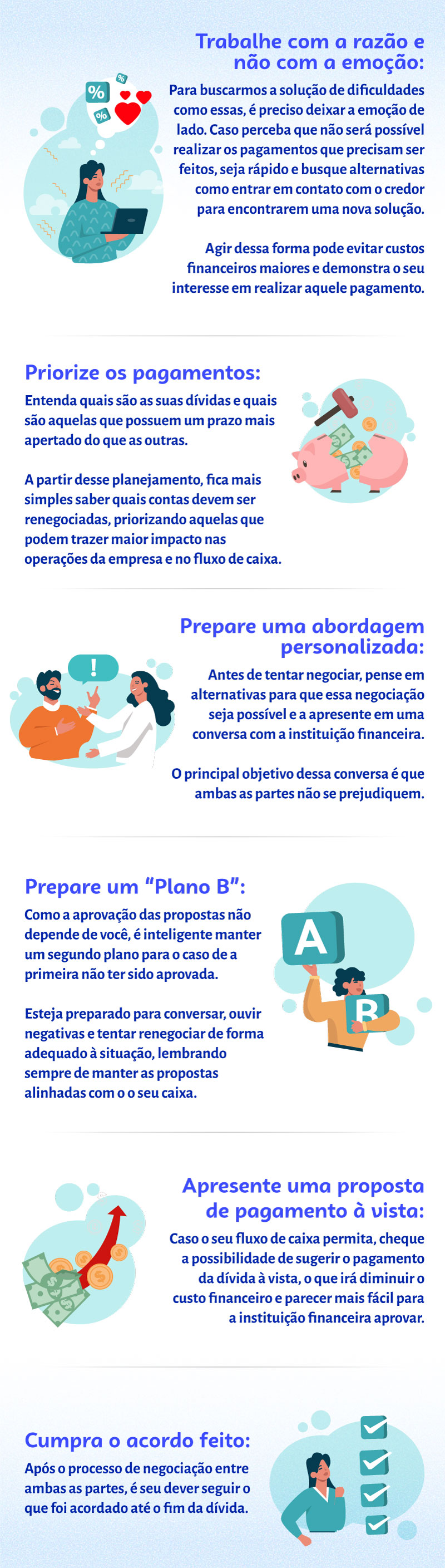 como negociar dívida com banco