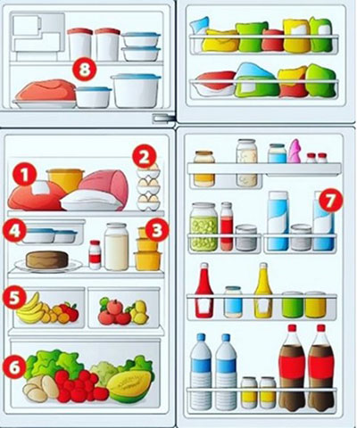 Tipos de Potes Herméticos Ideais para Geladeira