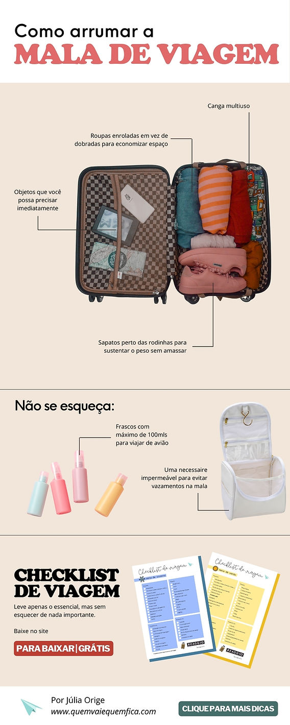 Como fazer mala de mão para viagem internacional