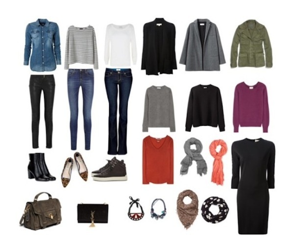 Checklist de itens essenciais para viagem de negócios