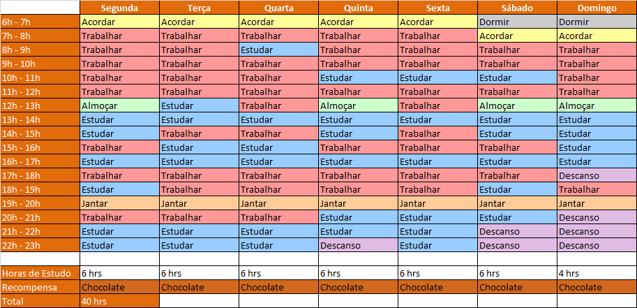 Como montar um cronograma de estudos eficiente para concursos