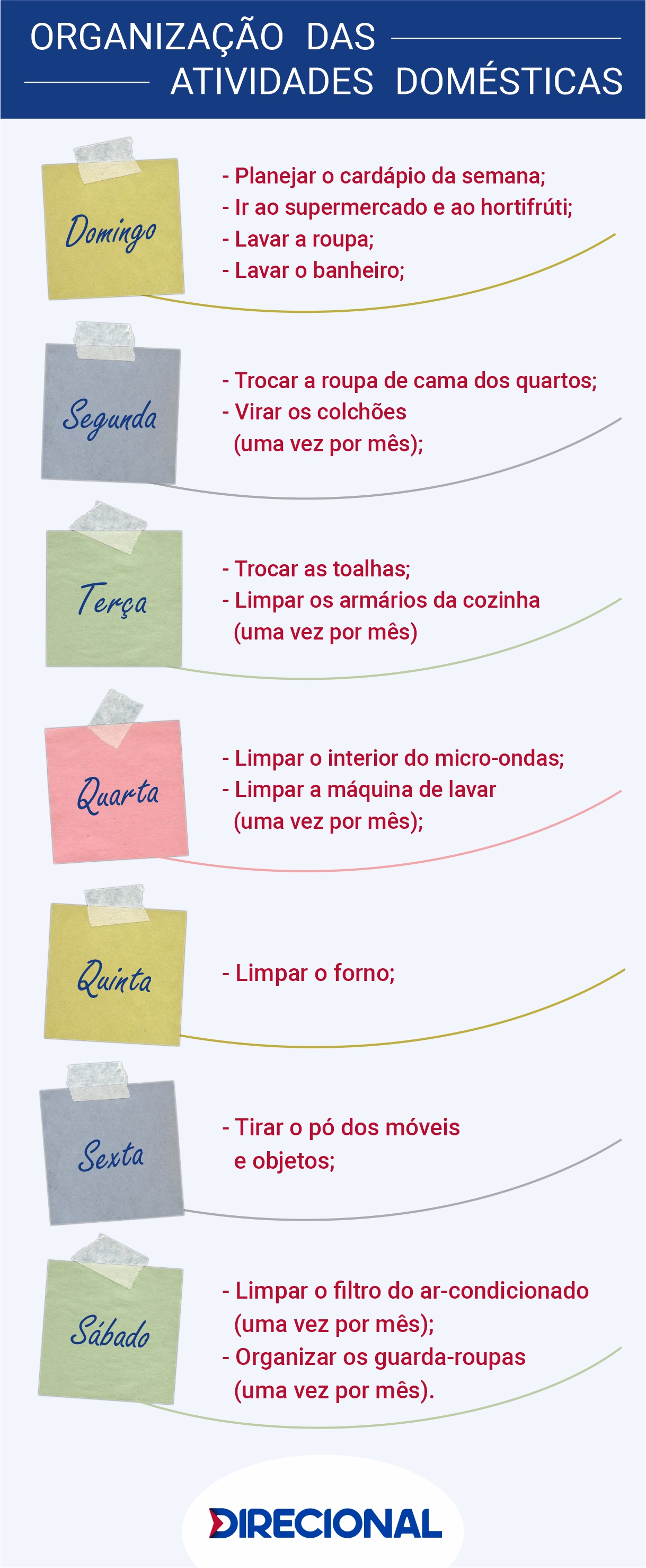 5 Dicas Essenciais para Criar uma Rotina de Limpeza Eficaz