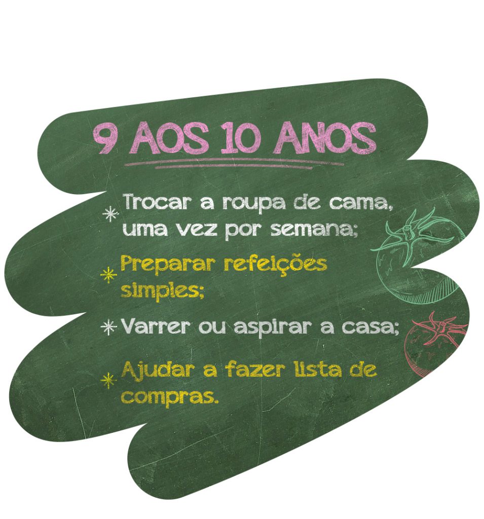 Planejamento Semanal: O Segredo para uma Casa Sempre Organizada