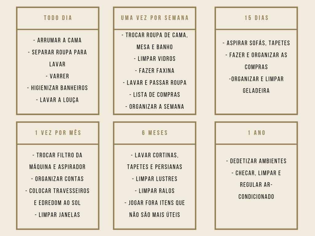 5 Dicas Essenciais para Criar uma Rotina de Limpeza Eficaz