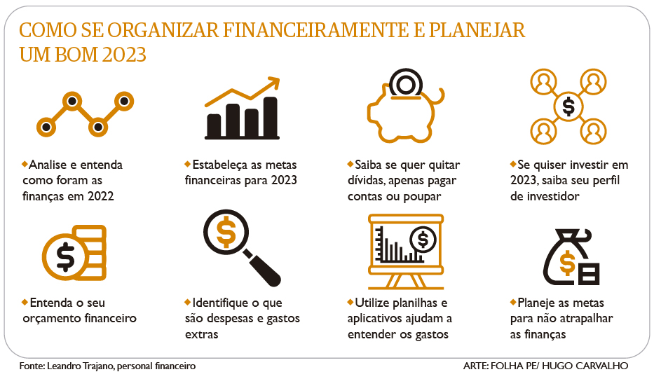 5 ideias de títulos