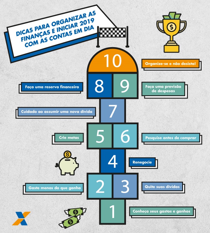 como organizar as finanças para ter paz mental