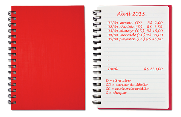Mentalidade financeira: Transforme sua relação com o dinheiro