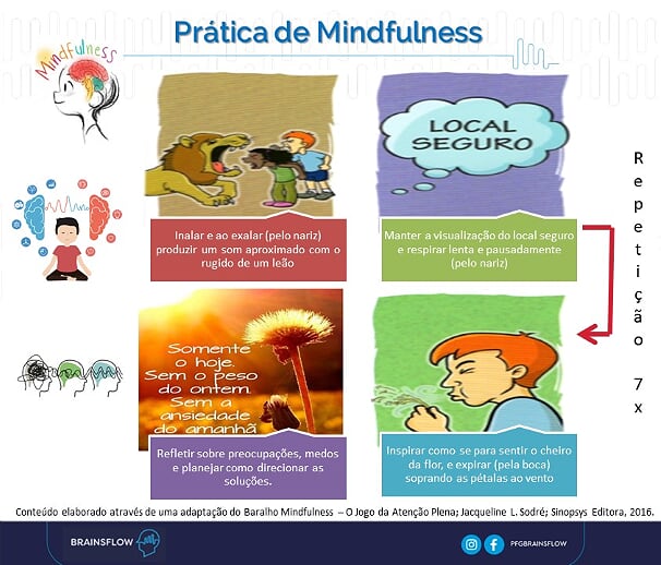 5 Exercícios Rápidos de Mindfulness para Fazer no Trabalho