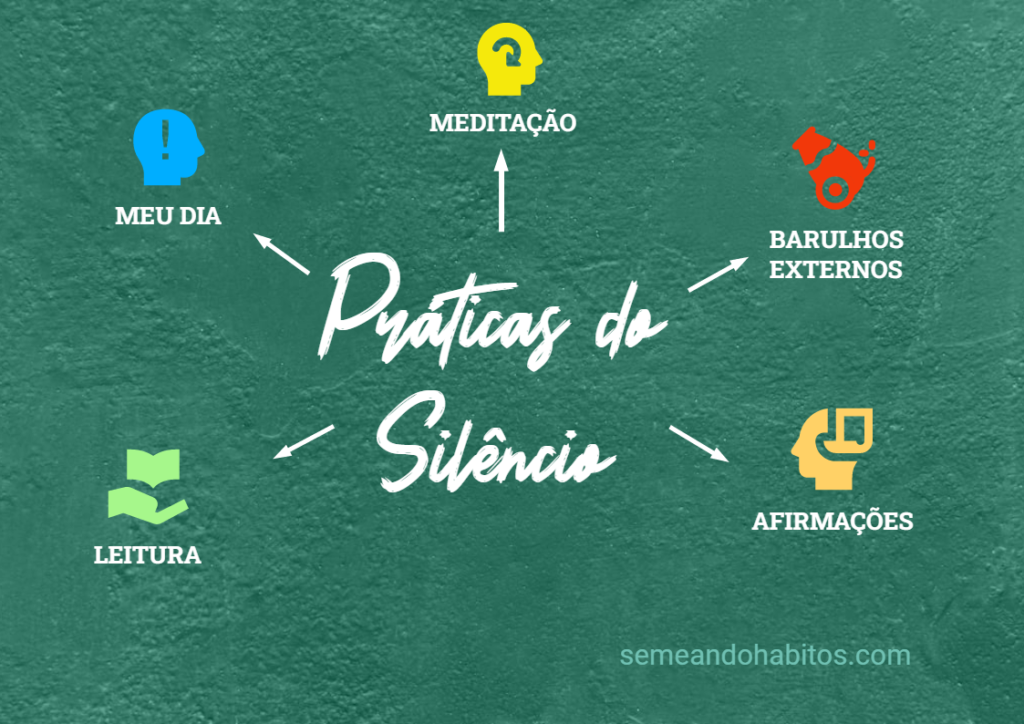 como praticar o silêncio mental