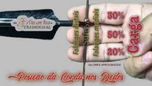 Tipos de Arcos e Suas Diferenças