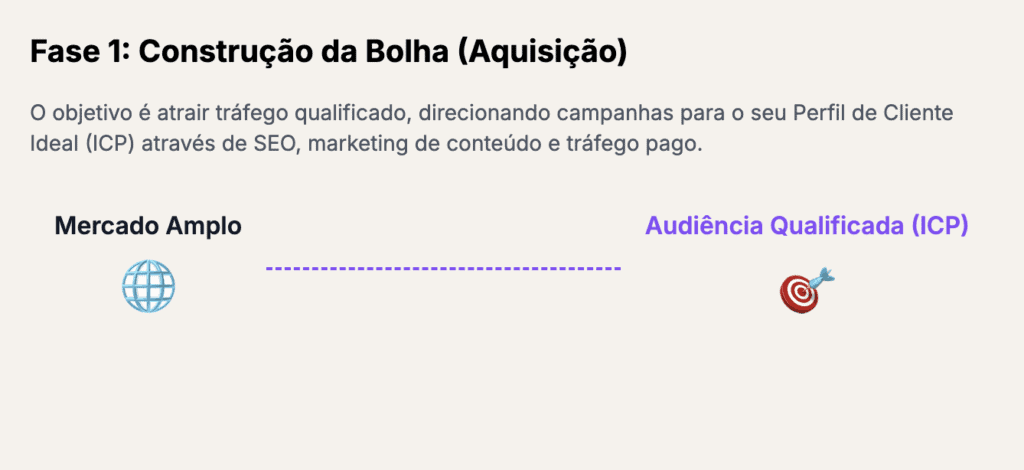 Dominando a Postura de Rebatida: O Segredo para o Sucesso