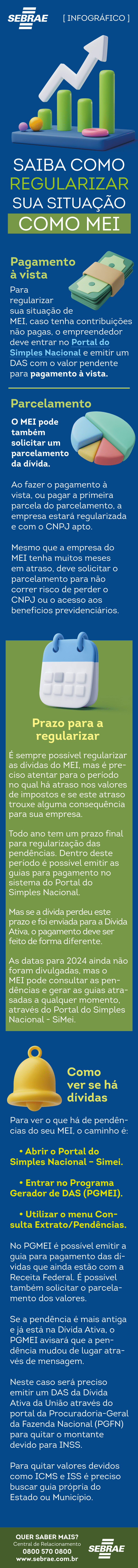 Entenda a Dívida Ativa da União para MEI