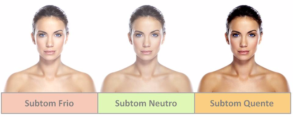 Testes Caseiros para Descobrir seu Subtom de Pele