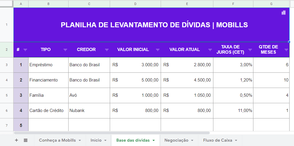 Como usar o Serasa Limpa Nome para negociar dívidas
