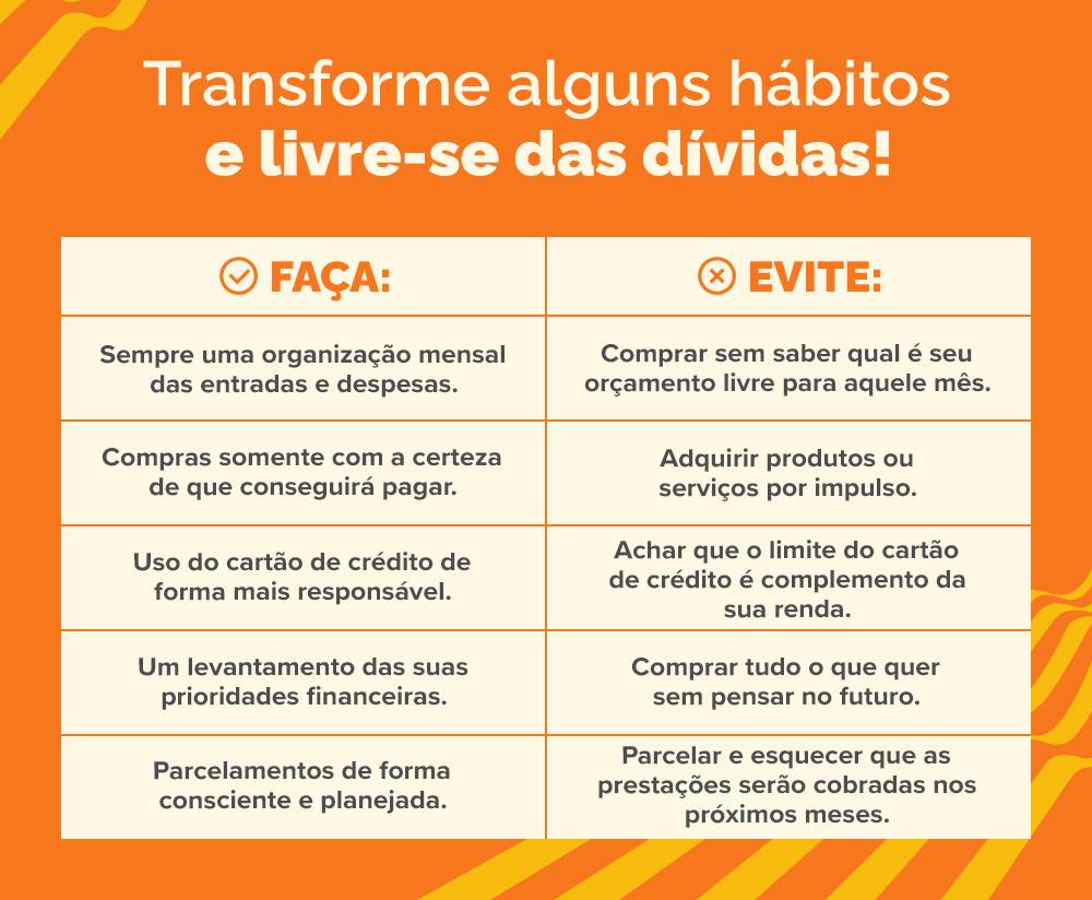 como sair das dívidas rapidamente