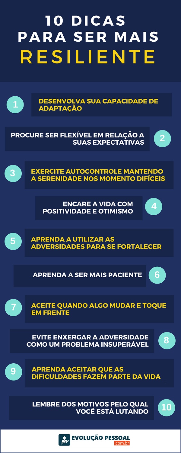 como ser mais resiliente diante dos problemas