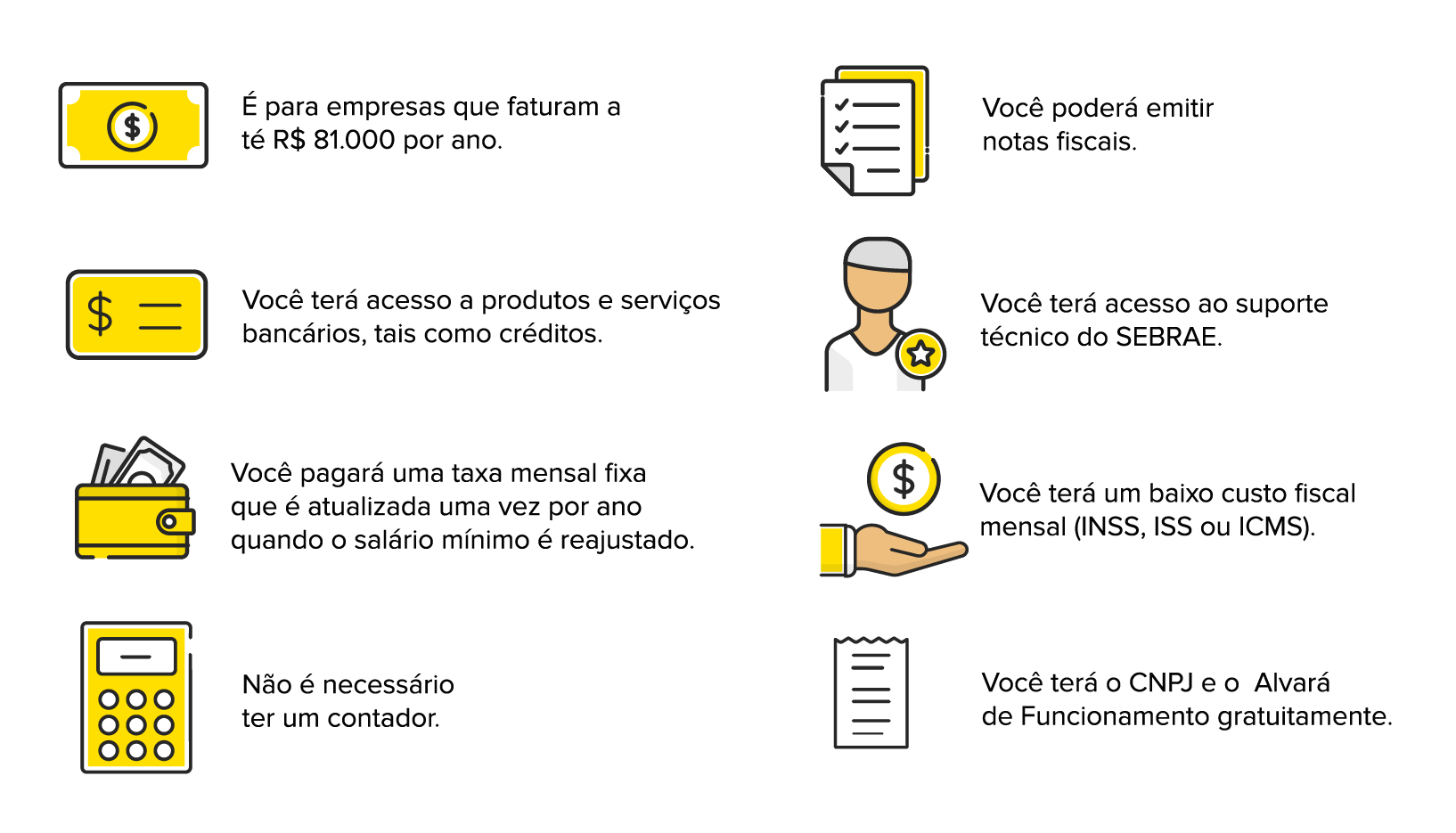 Guia completo da DASN-SIMEI 2026