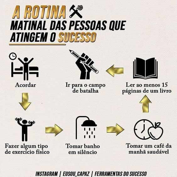 como ter uma rotina matinal produtiva