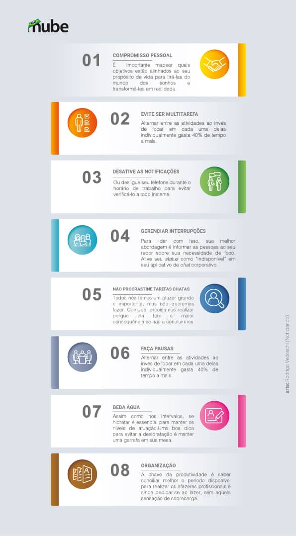 5 ideias de títulos:
1. O Poder da Preparação Noturna: Como sua rotina de sono impacta a manhã seguinte.
2. Despertar sem Estresse: Estratégias para um início de dia mais calmo e produtivo.
3. Ative seu Corpo e Mente: Exercícios e práticas para começar o dia com energia.
4. Nutrição Estratégica: O café da manhã que impulsiona sua produtividade.
5. A Regra dos 10 Minutos: Pequenas mudanças para grandes resultados na sua rotina matinal.