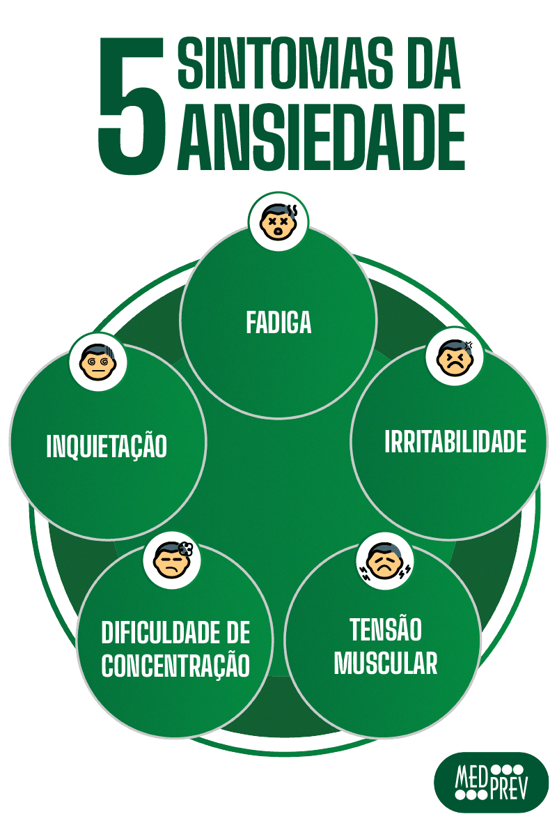 Como a Alimentação Afeta a Ansiedade Matinal