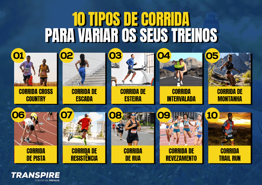 1. Guia Completo das 10 Provas do Decatlo
2. Periodização de Treino para Atletas de Decatlo
3. Fortalecimento e Recuperação Essenciais para o Decatlo
4. Nutrição e Descanso: Os Pilares Ocultos do Decatlo
5. Rotina Semanal de Treino para Decatlo: Um Exemplo Prático