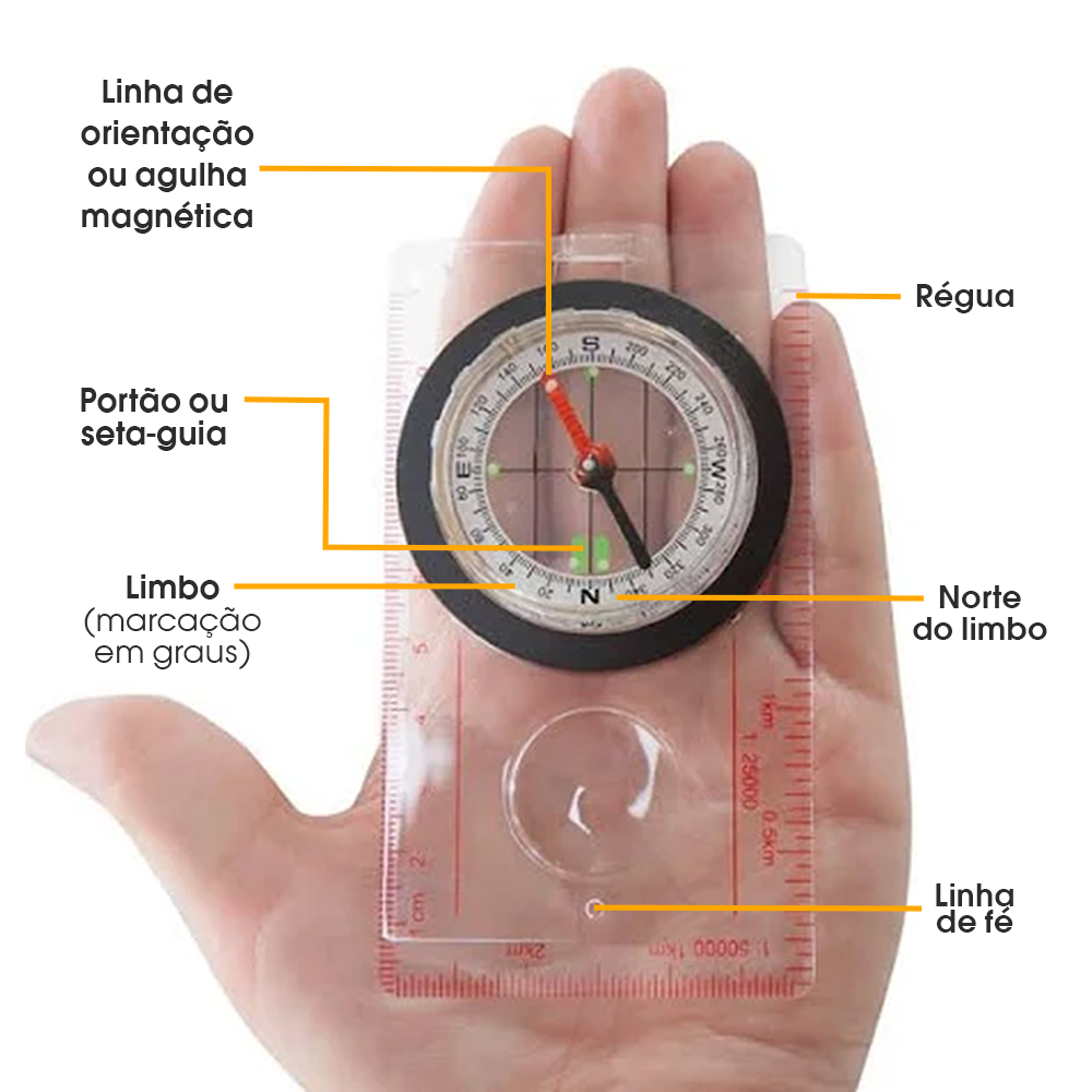como usar a bússola na corrida de orientação