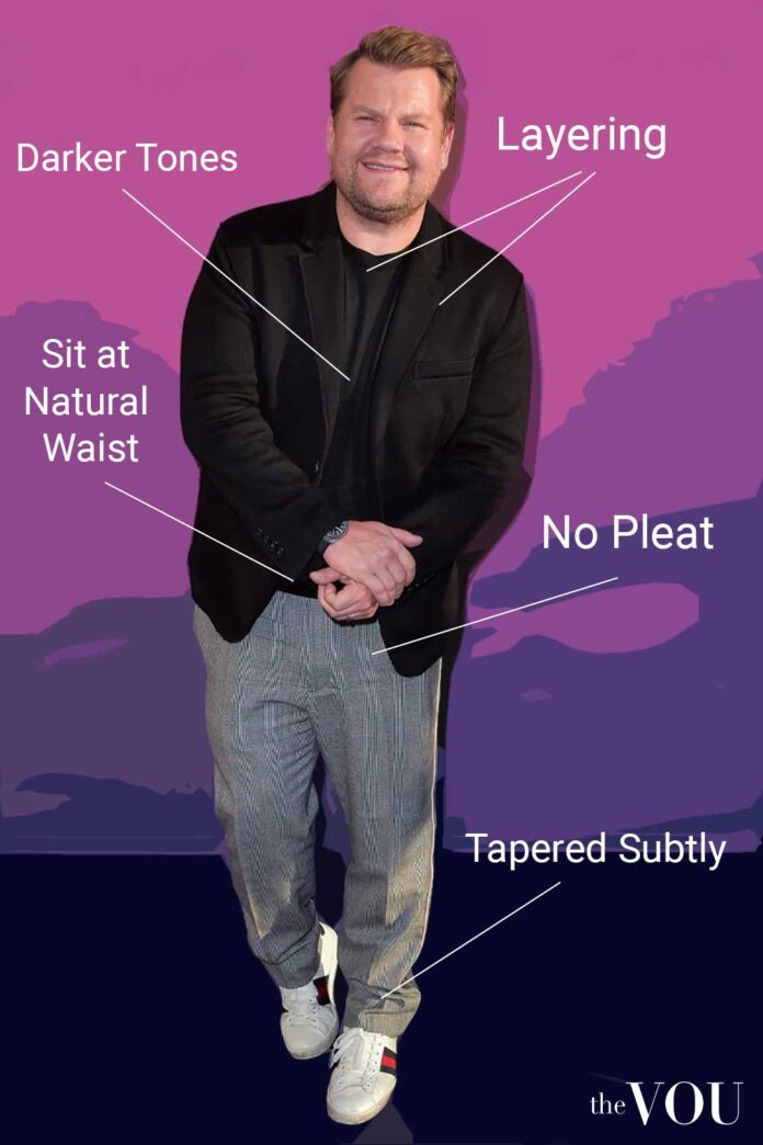 5 ideias de títulos:
1. O Guia Definitivo: Como Usar Listras para Criar uma Silhueta Mais Magra e Alongada
2. Listras Verticais vs. Horizontais: Qual a Melhor Escolha para Afinar sua Silhueta?
3. Truques de Estilo: Use Listras Diagonais para Valorizar suas Curvas
4. O Poder da Terceira Peça: Como Blazers e Cardigãs Transformam Looks Listrados
5. Evite o Efeito