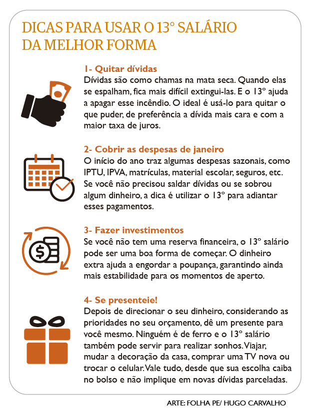 como usar o décimo terceiro para investir