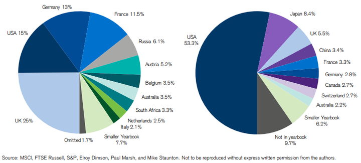 5 ideias de títulos:
1. Guia Completo: Como Comprar Ações na Bolsa de Valores Brasileira (B3)
2. Desmistificando o Mercado Fracionário: Compre Ações de 1 a 99 Unidades
3. Corretagem Zero: As Melhores Opções para Investir na Bolsa Sem Custos Adicionais
4. Entenda os Riscos e Rendimentos da Renda Variável: Invista com Consciência
5. Horário da Bolsa de Valores: Tudo o Que Você Precisa Saber para Operar