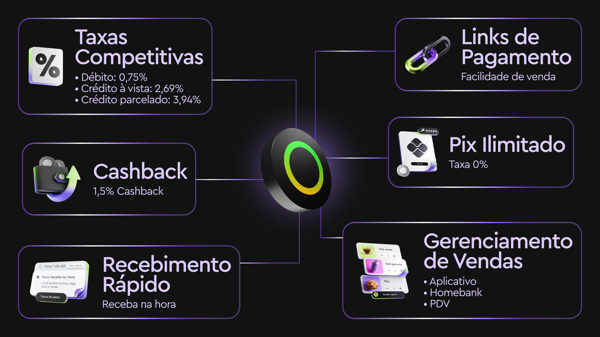 Conta bancária jurídica para MEI