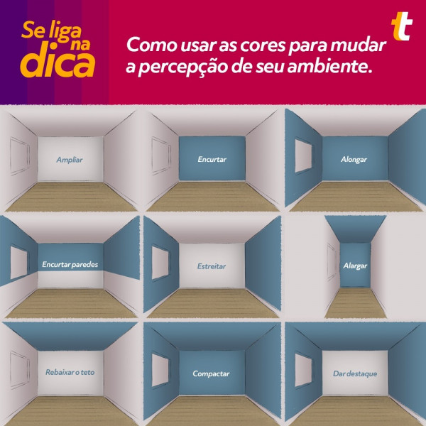 Guia Completo de Acabamentos de Tinta: Fosco vs. Acetinado vs. Brilhante