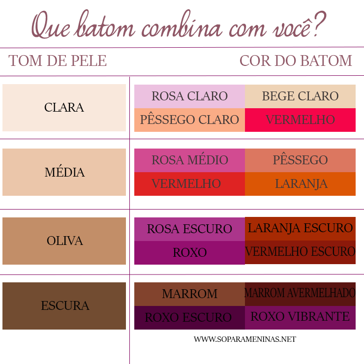 cores de batom rosa para cada pele