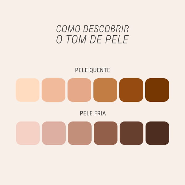 Tendências de moda praia que valorizam o bronzeado