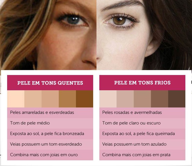 Roupas brancas: o clássico que nunca sai de moda para peles bronzeadas