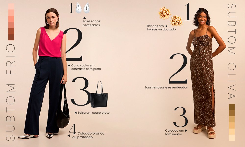 Roupas brancas: o clássico que nunca sai de moda para peles bronzeadas