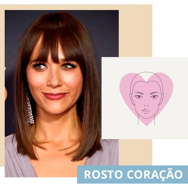 cortes de cabelo com franja para cada rosto