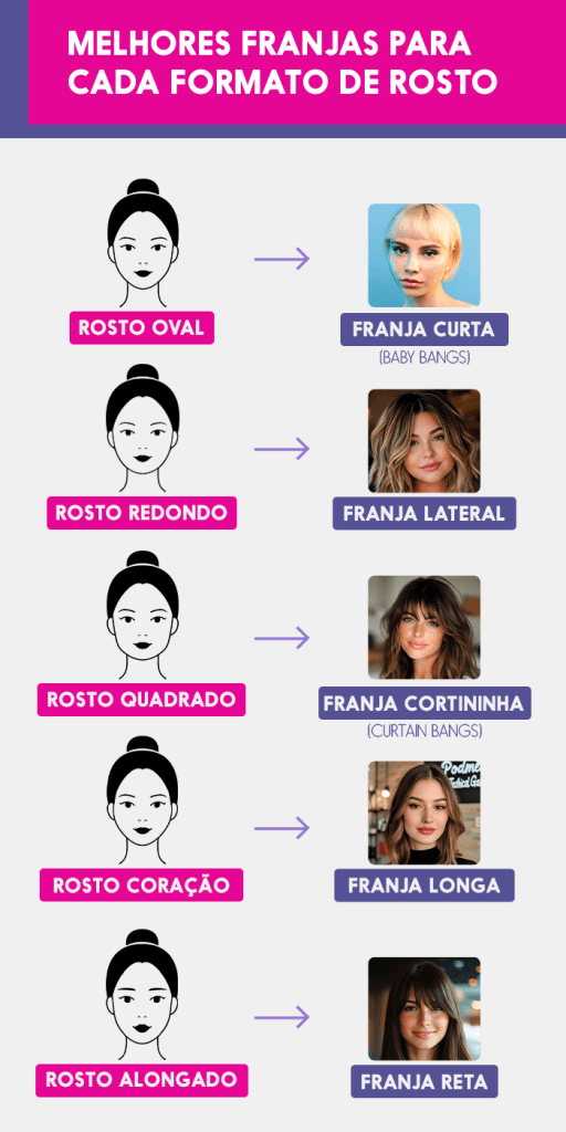 Cortes de cabelo que combinam com franja