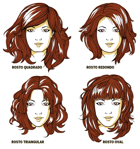 Como identificar seu formato de rosto