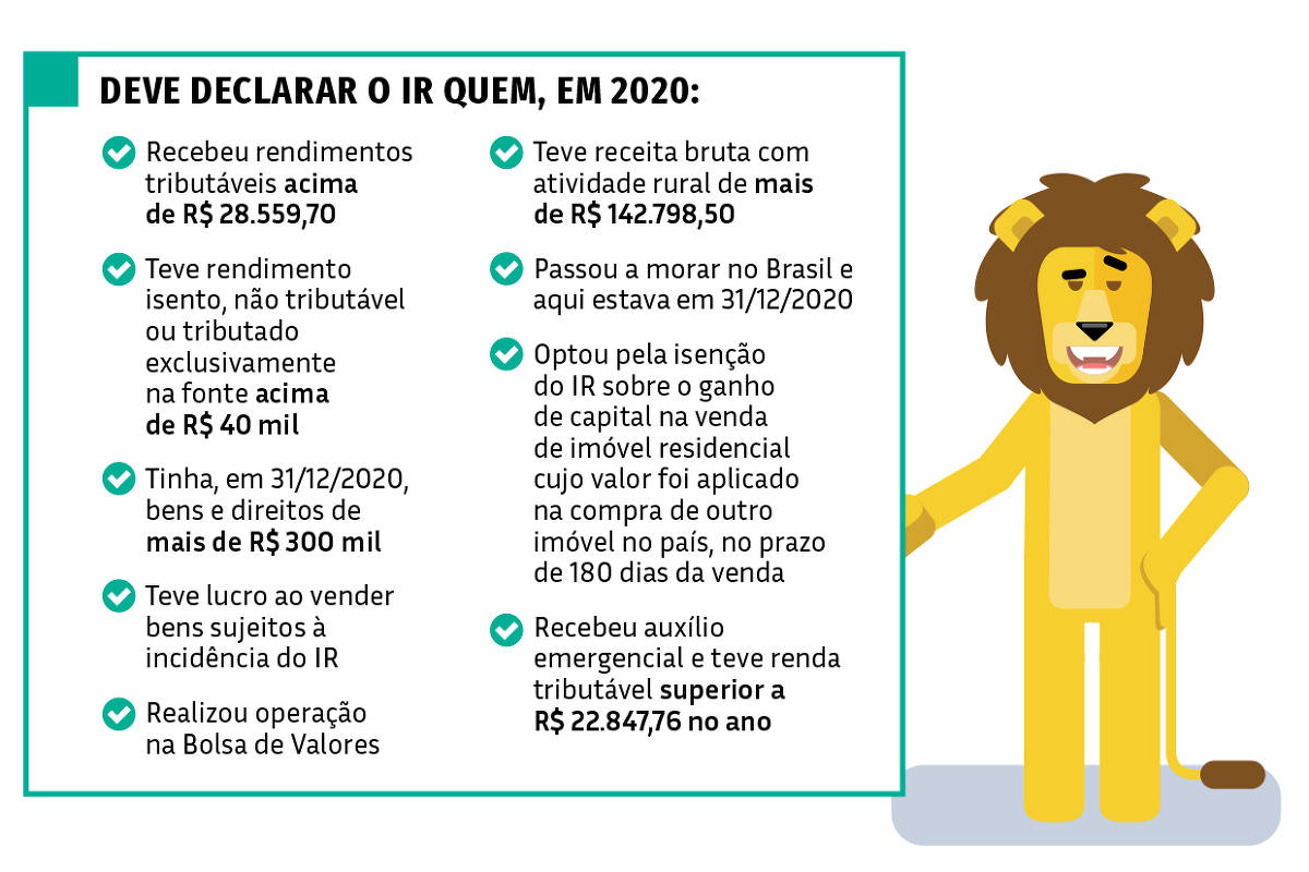 Como declarar aluguel recebido no Imposto de Renda