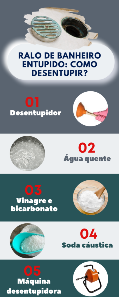 desentupir ralo banheiro caseiro