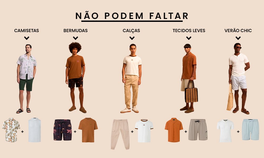 5 ideias de títulos:
1. O Guia Definitivo: Como Homens Magros Podem Criar Volume e Estilo
2. Desmistificando o Guarda-Roupa: Dicas Essenciais para Homens Magros
3. Do Básico ao Sofisticado: Transforme Seu Estilo Sendo Magro
4. Camadas